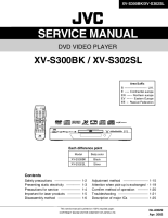 JVC XVS-300-BK-Service-Manual 